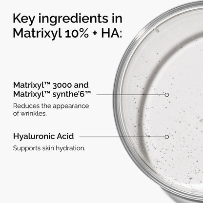 The Ordinary Matrixyl 10% + HA