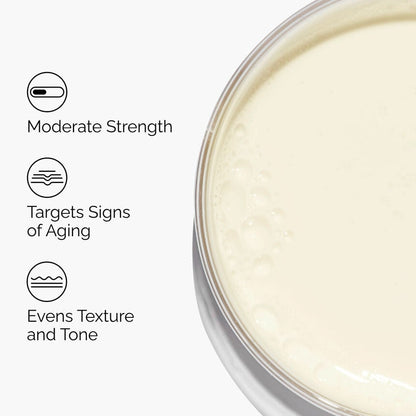 The Ordinary Granactive Retinoid 2% Emulsion