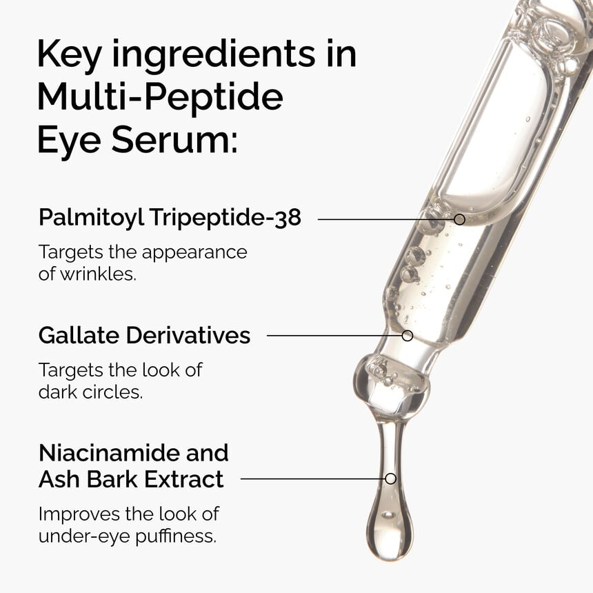 The Ordinary Multi-Peptide Eye Serum