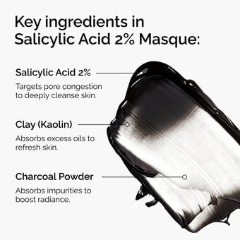The Ordinary Salicylic Acid 2% Masque 50ML