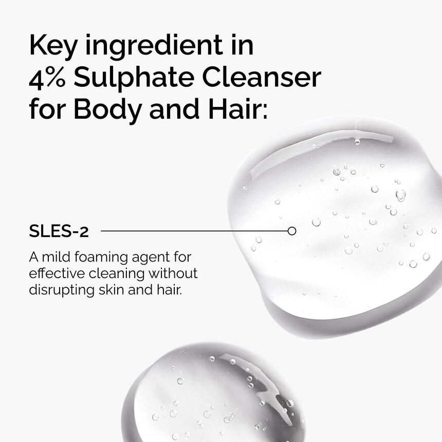 The Ordinary Sulphate 4% Cleanser for Body and Hair