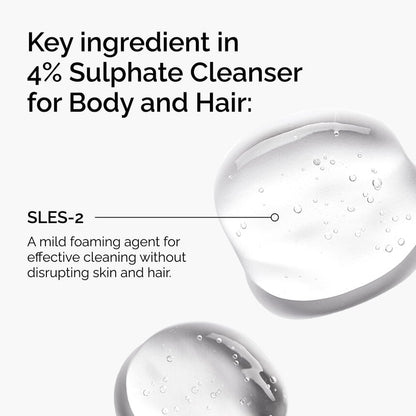 The Ordinary Sulphate 4% Cleanser for Body and Hair