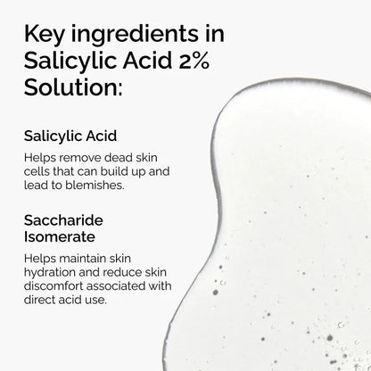 Salicylic Acid 2% Solution