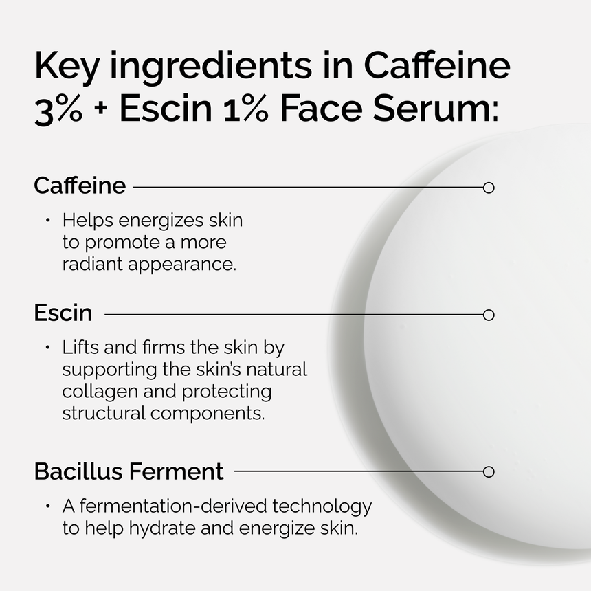 The Ordinary Caffeine 3% + Escin 1% Face Serum
