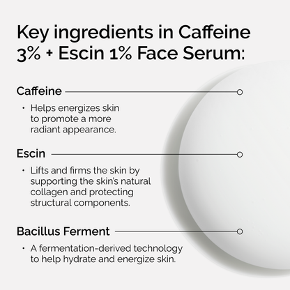 The Ordinary Caffeine 3% + Escin 1% Face Serum