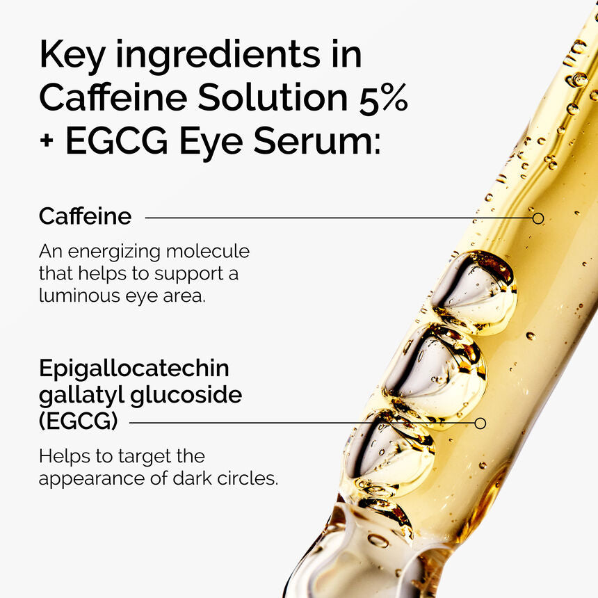 The Ordinary Caffeine Solution 5% + EGCG Eye Serum