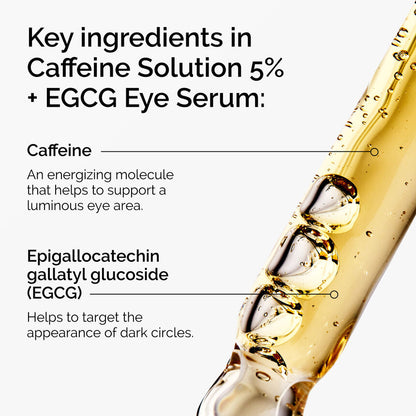 The Ordinary Caffeine Solution 5% + EGCG Eye Serum